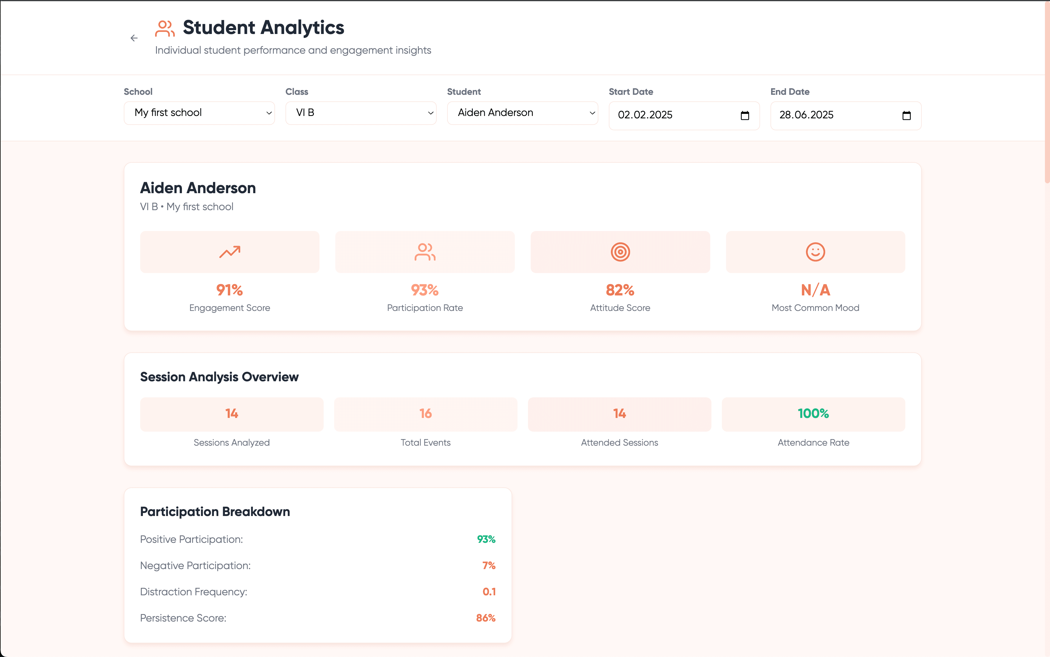 School dashboard desktop - Trend analysis